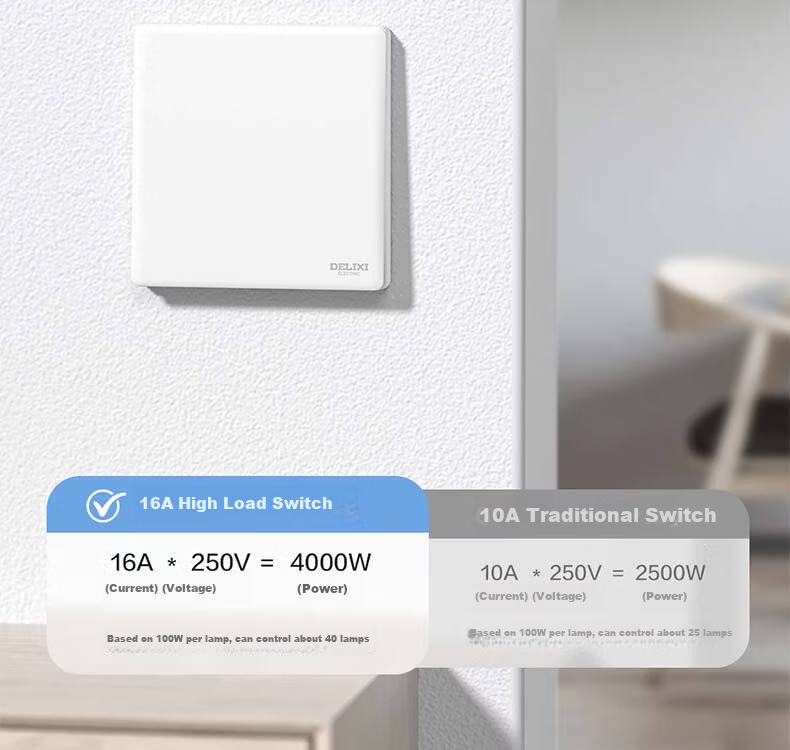 DELIXI Switch Socket CD806 Matte Frosted Cream Style Large Panel Two-Gang Double Control Han Yu White 19