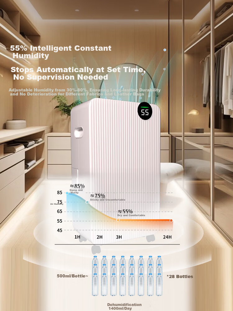 SINGFUN Dehumidifier for Home Use, Industrial Dehumidifier, Top Ten Dehumidifiers in Sales Ranking, 200㎡ Villa Basement Bedroom Quiet High-Power Exhaust Water Drainage Moisture Absorptio 2