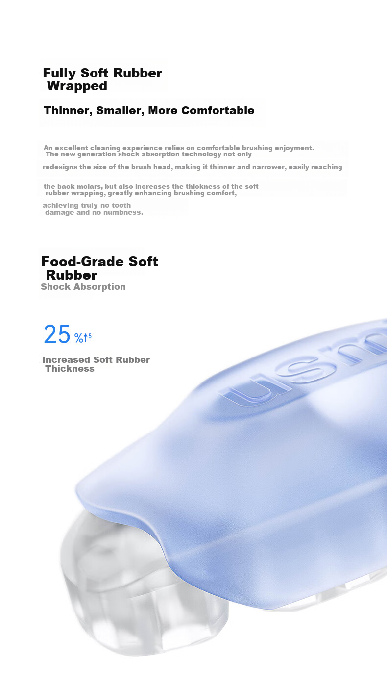 Huawei Smart Choice usmile Electric Toothbrush Smart Toothbrush Adult Couple Gift for Boyfriend/Girlfriend U7 Pro Glacier Blue Birthday Gift 14