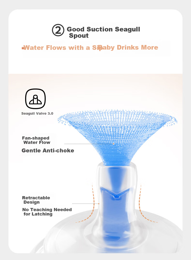 Babycare Shiba Inu Children's Water Cup Baby Training Cup Baby Straw Cup Anti-Choking Summer Water Bottle PPSU - Seagull Valve 7