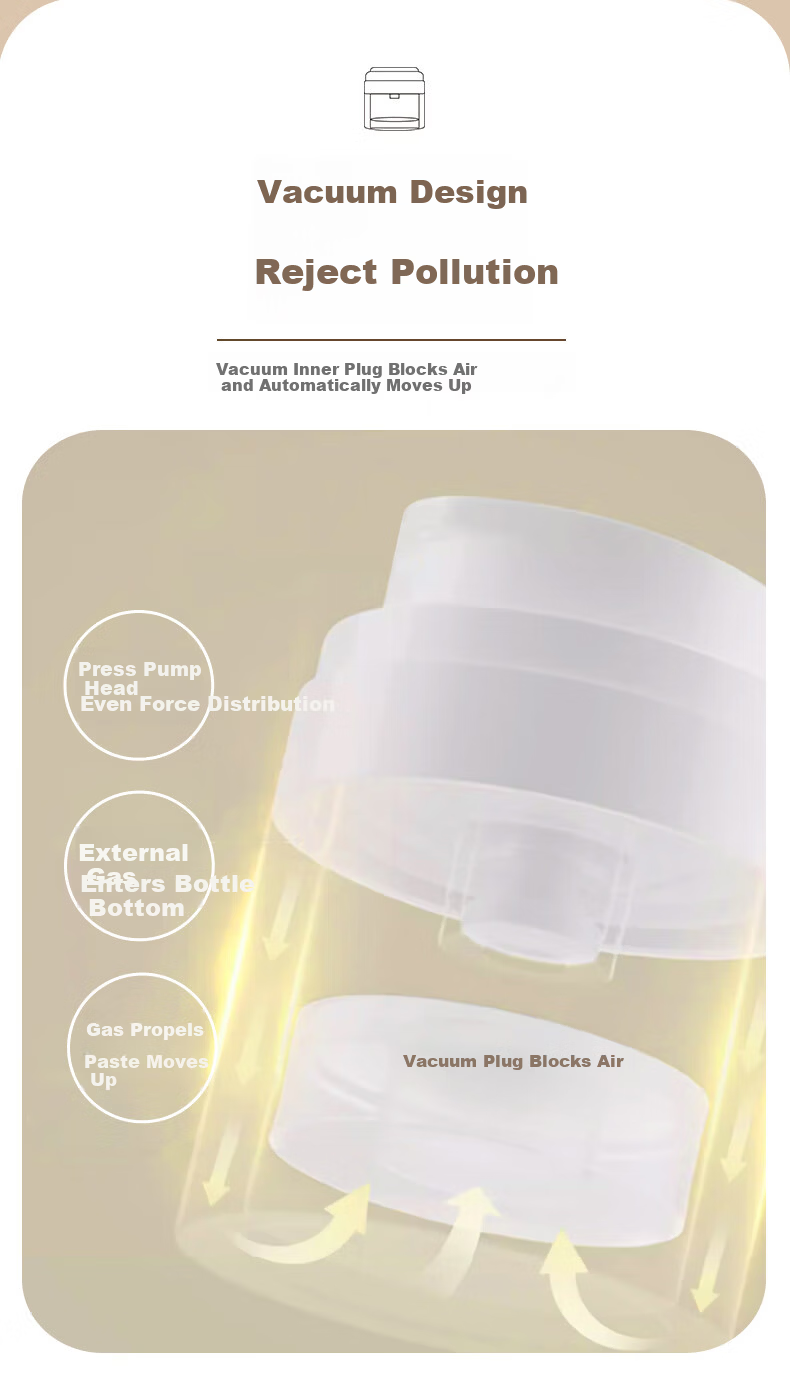 Chense Vacuum Pump Dispenser Bottle, 50ml, Travel-Sized, Skincare Sample Empty Bottle, Face Cream Dispenser, 1 Piece 5