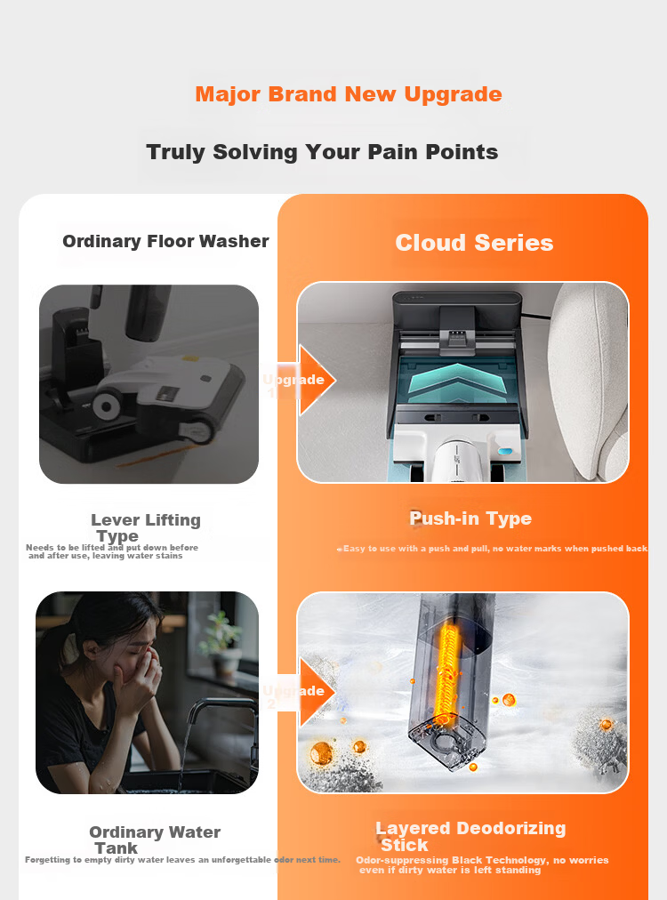 UWANT Cloud Plus Large Door Model Floor Washer with 0-Gravity Handle Push-In Base Station, Home Electric Mop with Vacuum, Wash, and Self-Cleaning Functions 3