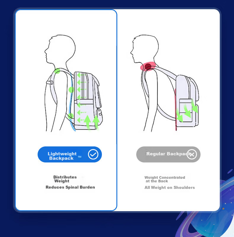 Samsonite Disney TU7 Antibacterial Lightweight Large Capacity Backpack for Boys Grades 1-5 4