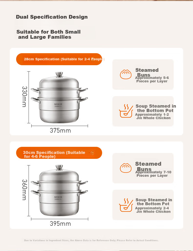 Joyoung 28cm Stainless Steel 304 Double-Layer Steamer Pot with High Dome Lid, Large Capacity, Stove Compatible for Home Steaming, Cooking, and Soup Making 6
