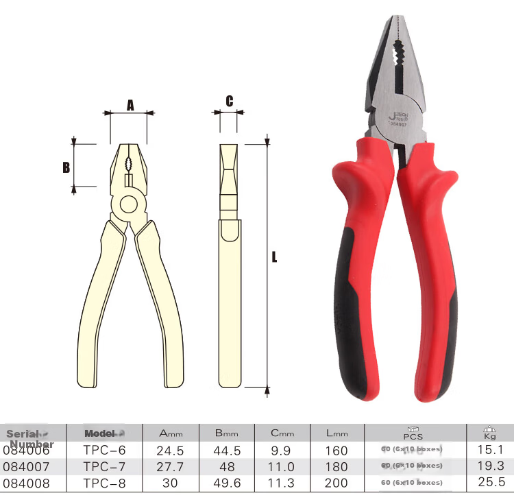 JETECH Multifunctional Steel Wire Pliers Tiger Pliers Flat Nose Pliers Electrician Special Clamping Pliers Wire Cutting Pliers 7 Inch TPC-7 3