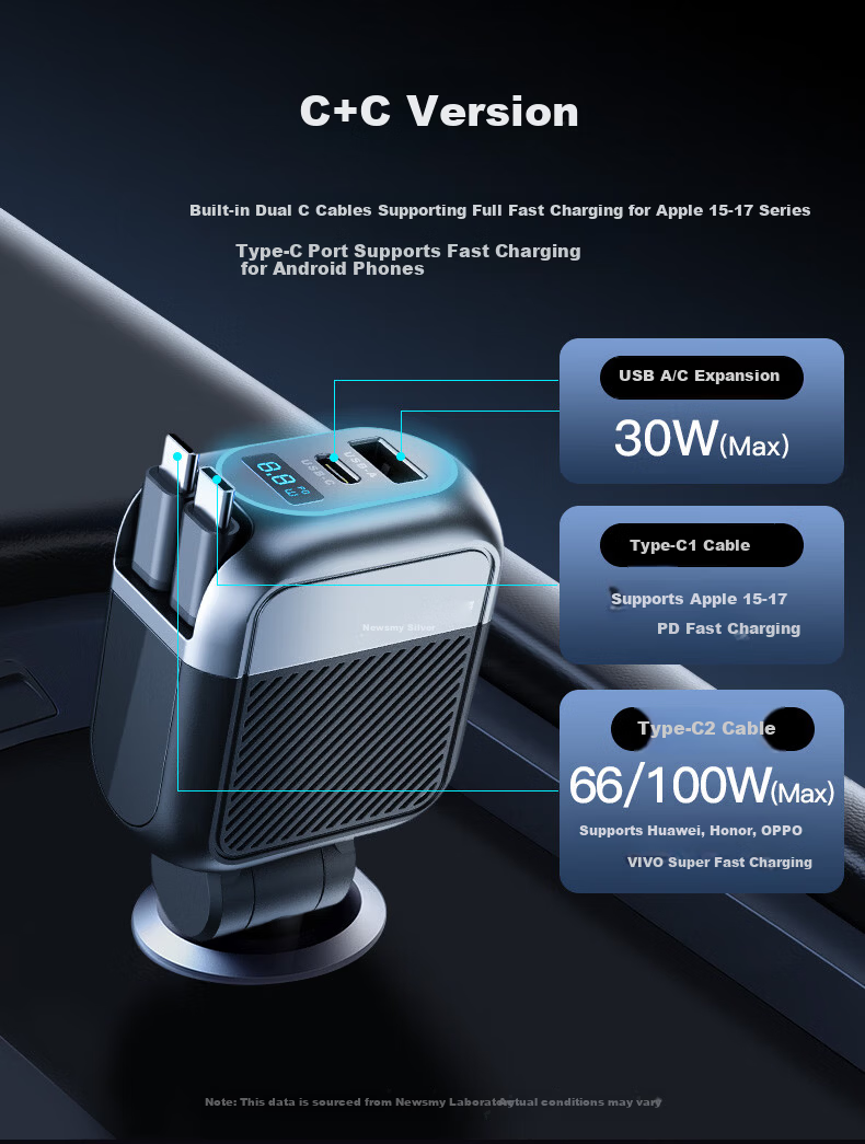 Newsmy Car Charger Super Fast Charging with Retractable Cable Multi-Function 3-in-1 Cigarette Lighter Adapter Car Charger 6