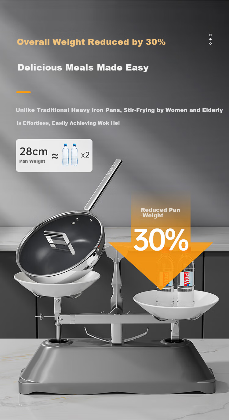 COOKER KING Fluorine-Free Coating Non-Stick Wok Multi-Functional Ultra-Light Titanium Pan 28CM for Gas and Induction Cookers 3