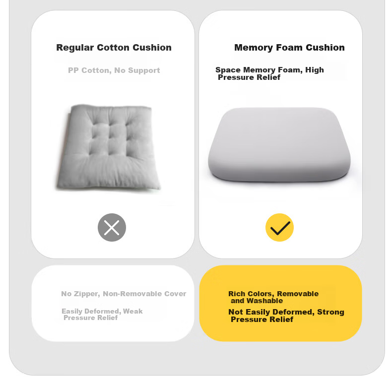 Meiwu Craftsman Office Warm Seat Cushion Chair Pad Hemorrhoid Memory Foam Seat Cushion Long Sitting Essential Butt Cushion 7