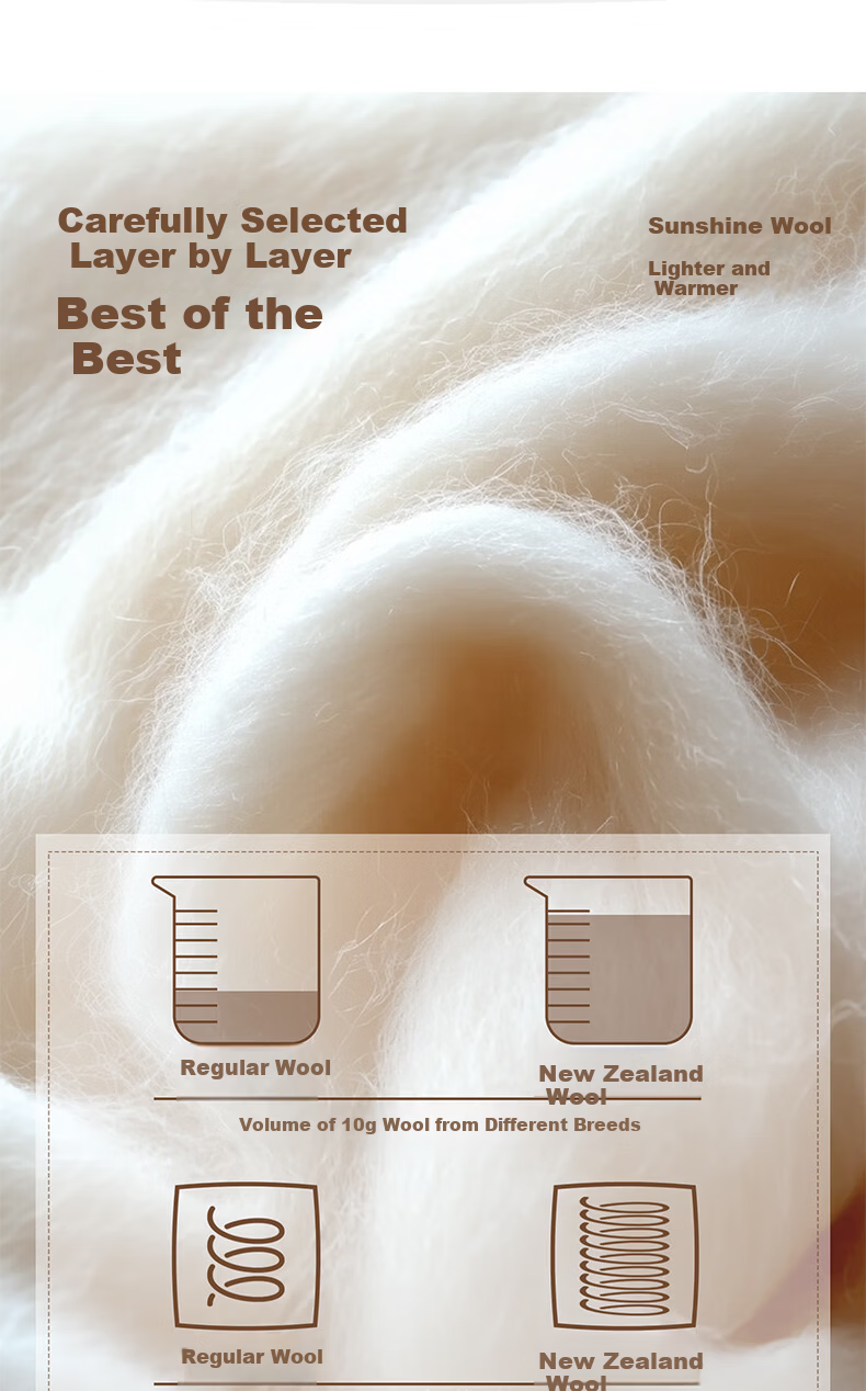 HLA 7A Antibacterial Wool Quilt Winter Sheep Wool Comforter Filling 150×200cm Approx. 7 Jin White Khaki 2