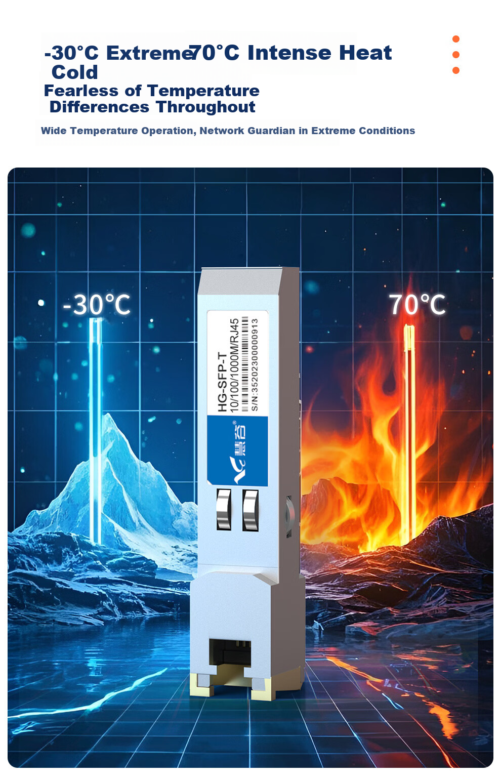 Huigu Gigabit Optical to Electrical Module 1.25G Optical-Electrical Conversion Module SFP Optical to Electrical Port Module 100m Transmission HG-SFP-T 8