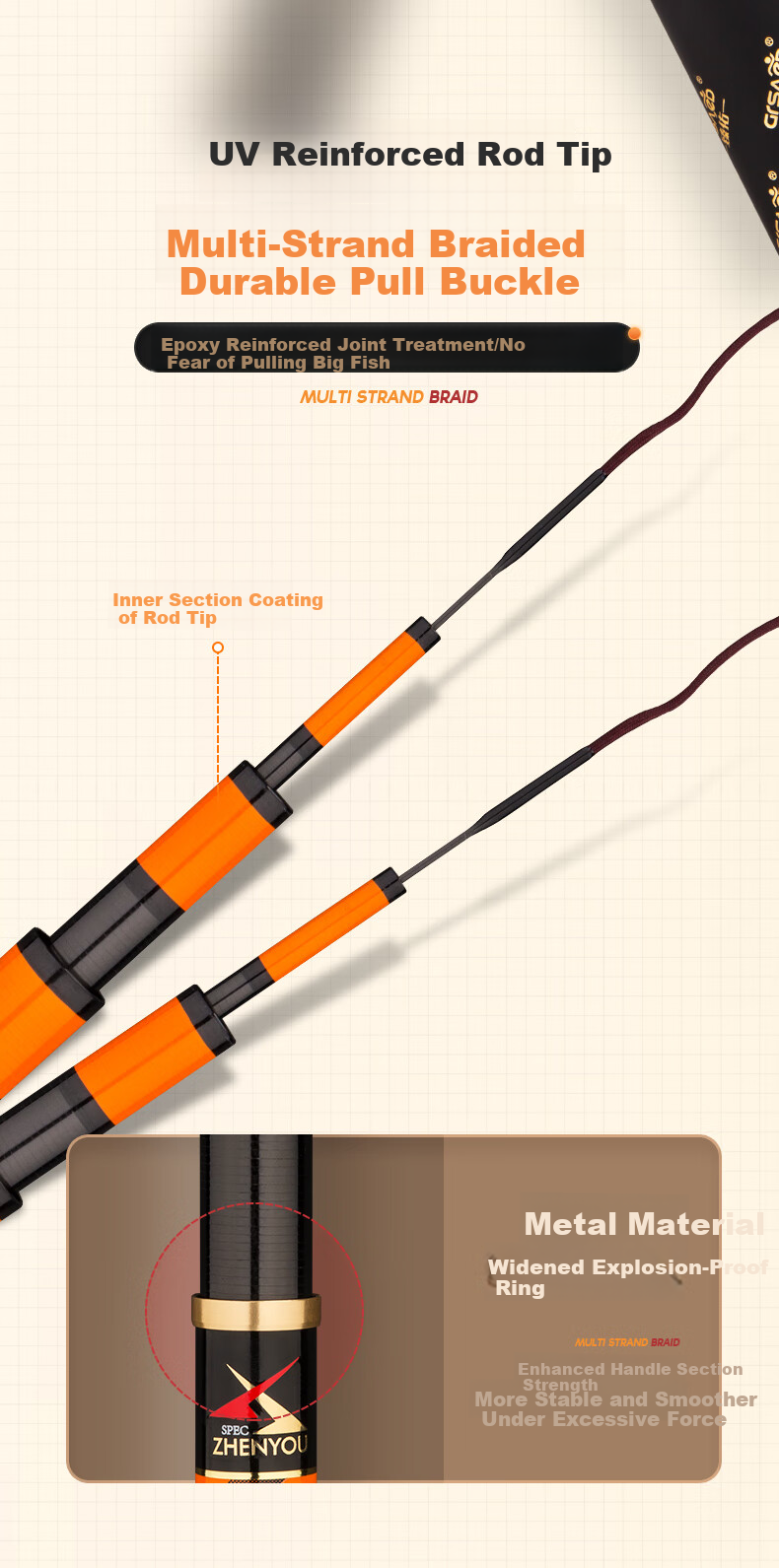 Grsaed Ruyi Golden Rod 5.4m Carbon Fiber 19-Tone 6H Competitive Black Pit Fishing Rod Set for Crucian Carp and Carp 12