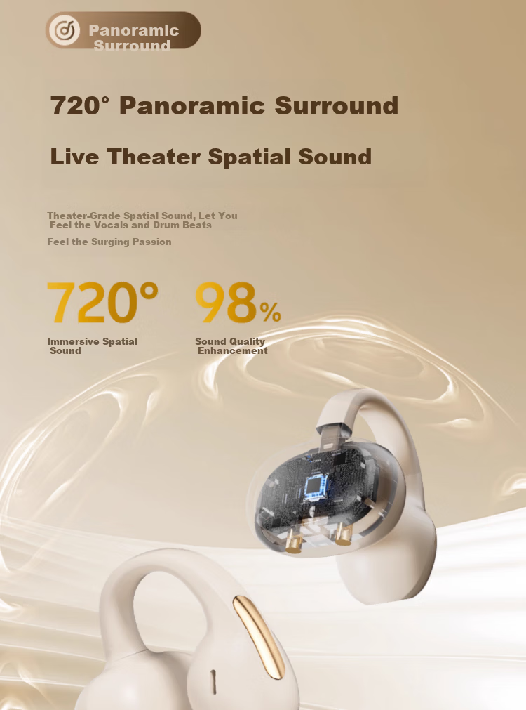 Chuangu 2026 Latest Model | Panoramic Sound Bluetooth Bone Conduction Clip-On Wireless In-Earless Sports Running Music Noise Cancelling Long Battery Life Earphones 4