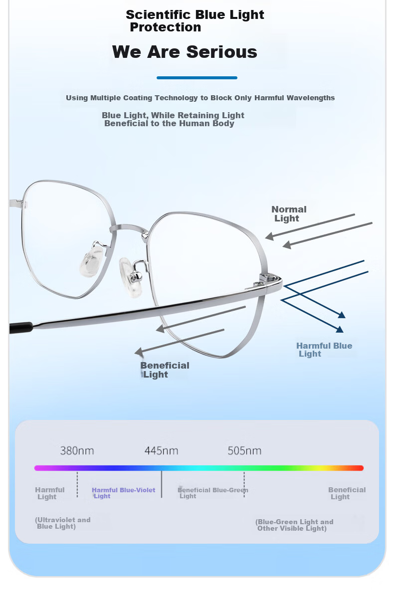 Gameking Blue Light Blocking Anti-Radiation Eyeglass Frame for Men and Women, Prescription Ready, Model 8206 Black 7