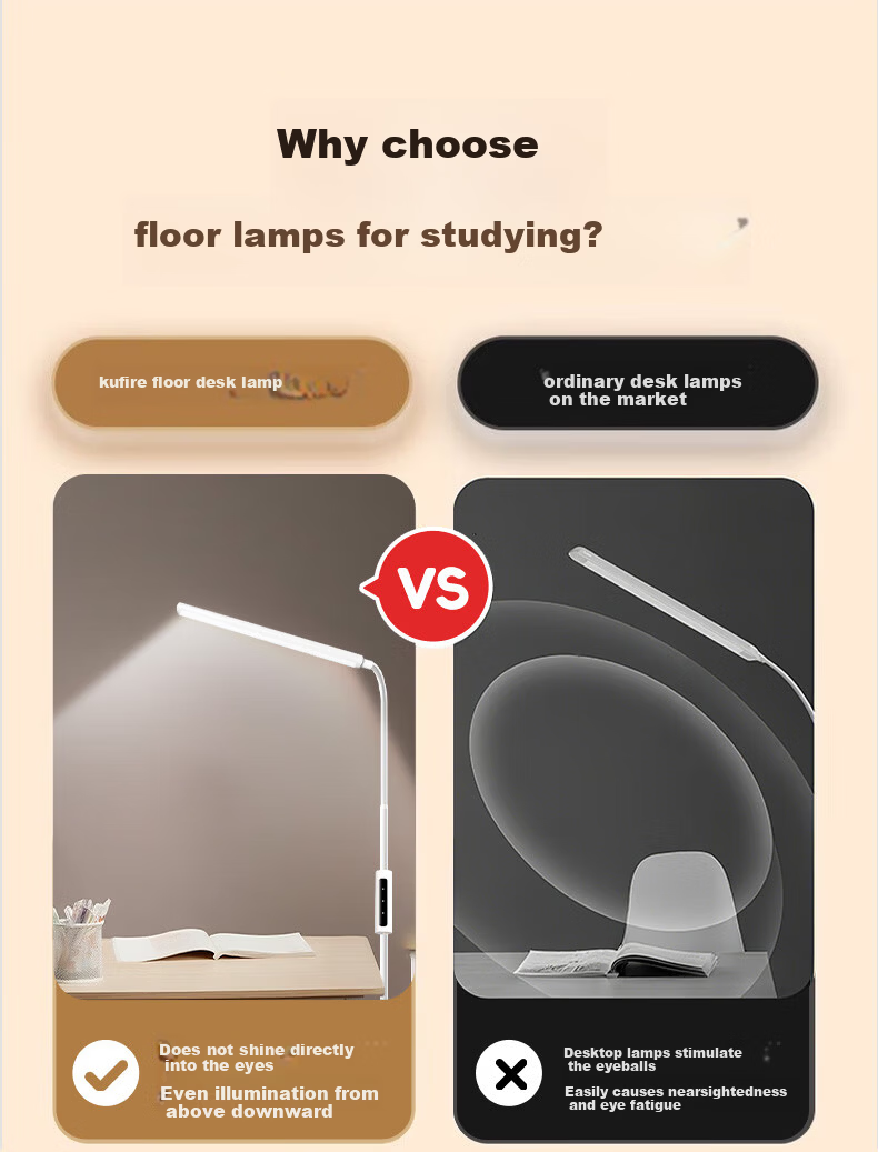 Kufire Floor Lamp Desk Lamp Office Work Light Living Room Bedroom Super Bright Large Area Desk Lamp Standing Bedside Lamp 2