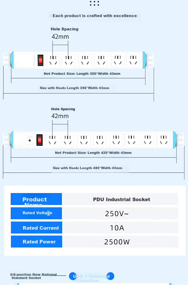 Sushiermo Cabinet PDU/Desktop PDU High Power Overload Protection Gaming Desk Power Strip 6 Outlets Master Control Switch 1.8m 6