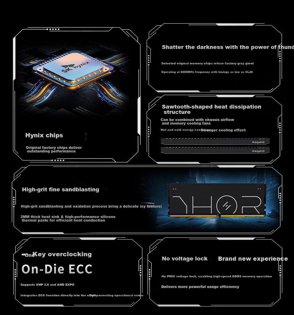 Asgard 16GB (8GBx2) DDR5 6000 Desktop Memory Hela Heatsink Hynix A-die CL28 Midnight Black AI PC Upgrade 3