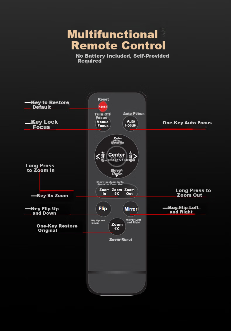 Huiboshi Teaching Live Streaming Camera, 4K High-Definition Wide-Angle Video Display Stand, High-Speed Camera, USB+HDMI Auto Focus, Online Class Camera, 12x Zoom, Remote Tutoring Homework Tool 11