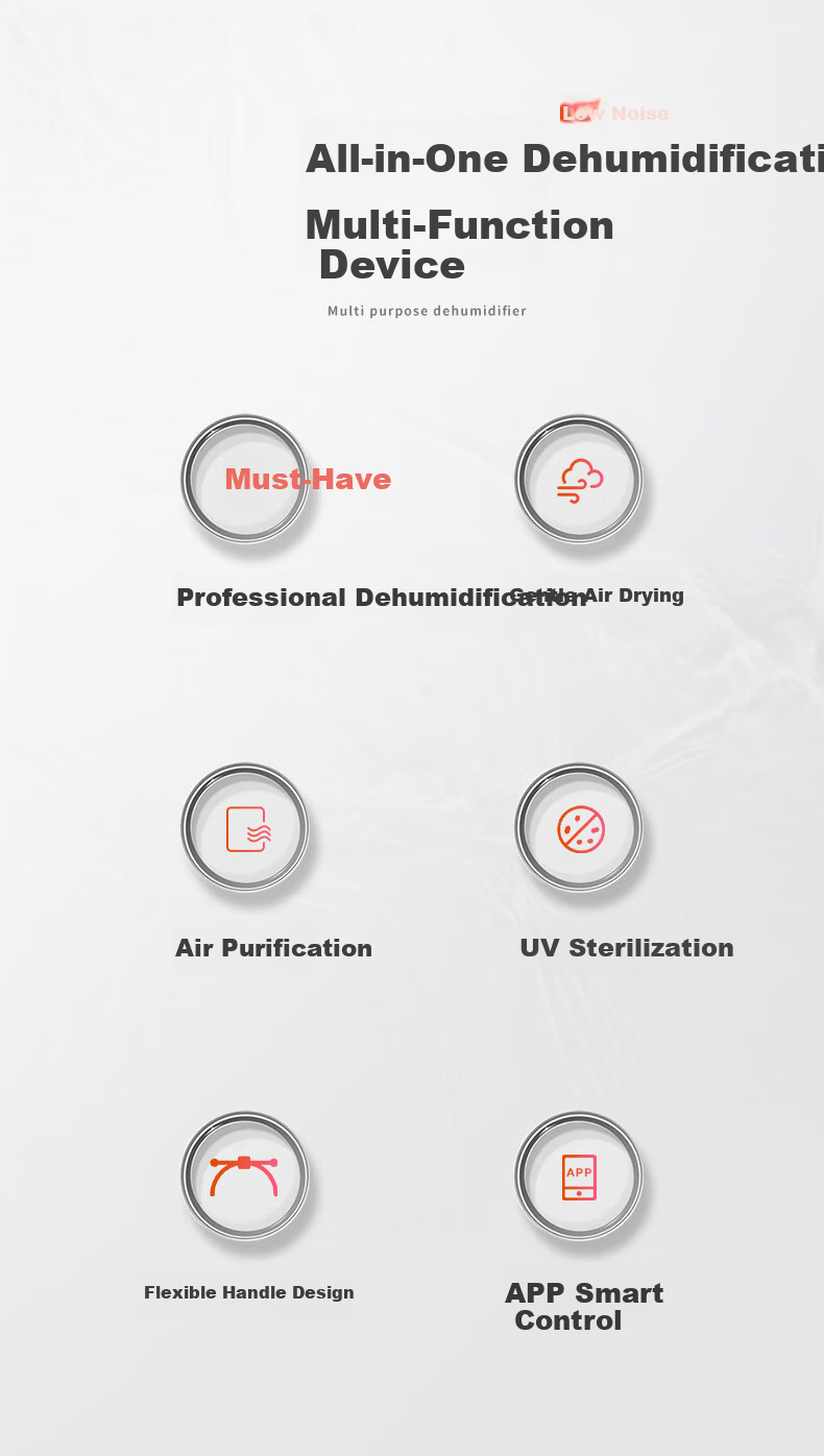 AIRPLUS Dehumidifier, Bedroom And Basement Home Dehumidifier, Large Area Dehumidification Basement 35L/day, High-Efficiency Compressor AP35-2008EW 2