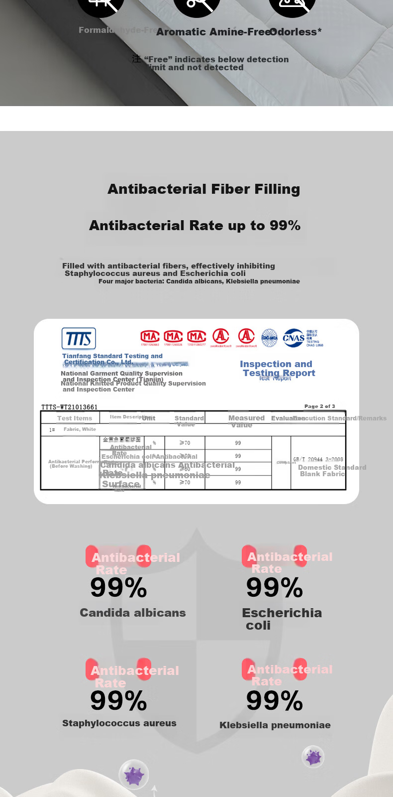 LOVO Luolai Life Antibacterial Mite-Resistant Mattress Thickened Tatami Mattress 1.2m Student Dormitory Bedding Pad 3