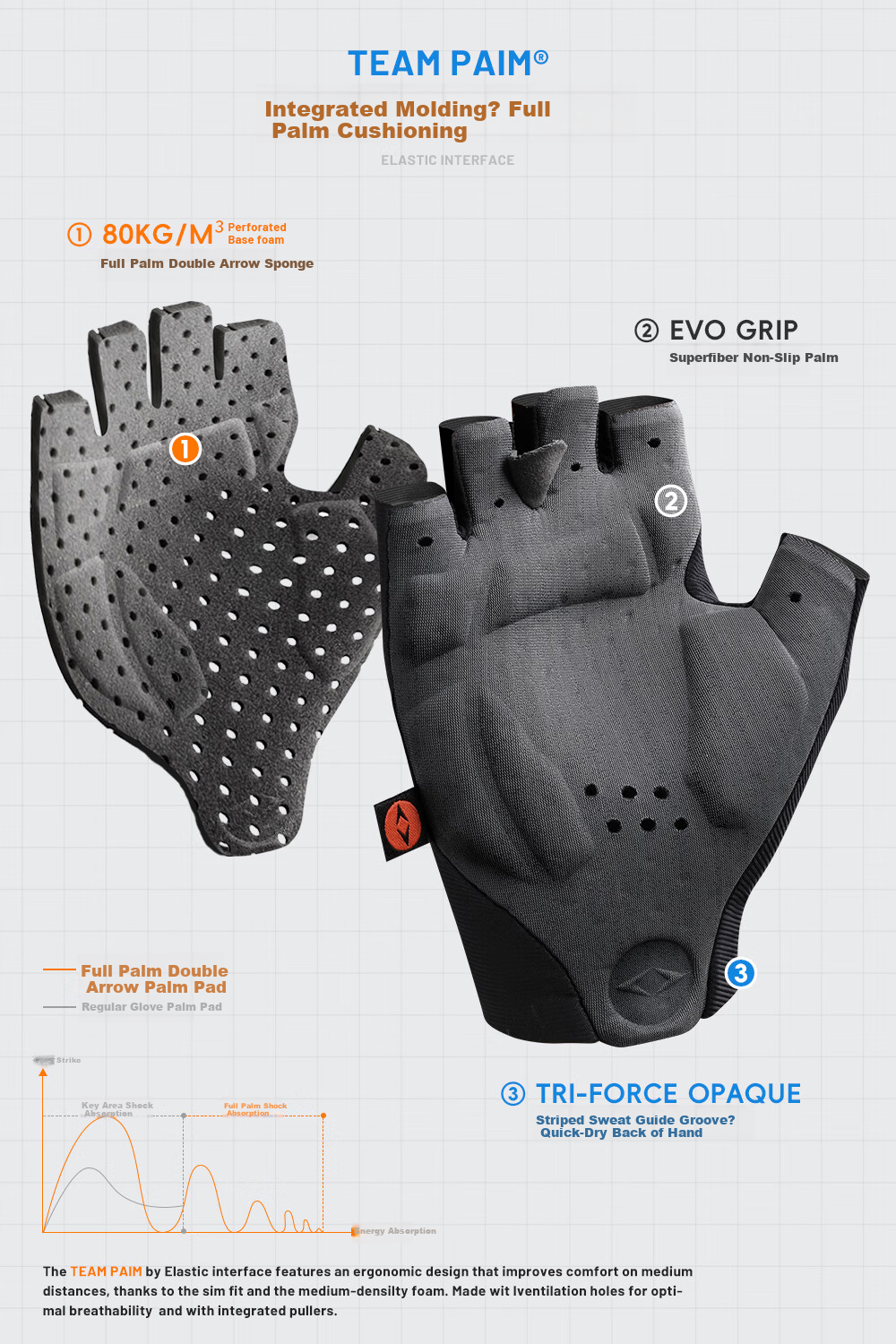 EVR Double Arrow Cycling Gloves MITI Fabric Half Finger Summer Shock Absorption Short Finger Black M 4