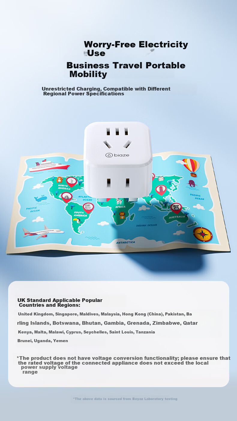 BIAZE German Standard Conversion Plug, Suitable for Germany, 2-Pin, Electric Shock Prevention, Travel Adapter, Compact And Portable, European Standard Conversion Plug, CE Certified, High Temperature Flame Retardant 4