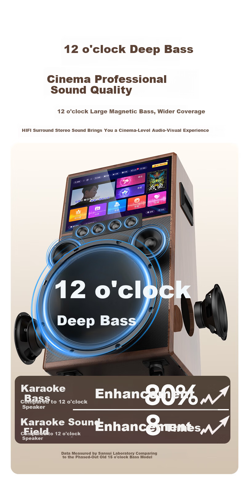 SANSUI TD107 Dual 10-Inch Square Dance Speaker with Display Screen Home KTV Karaoke Amplifier All-in-One Outdoor Singing Live Streaming Speaker Video Player with 3-Year Membership 2