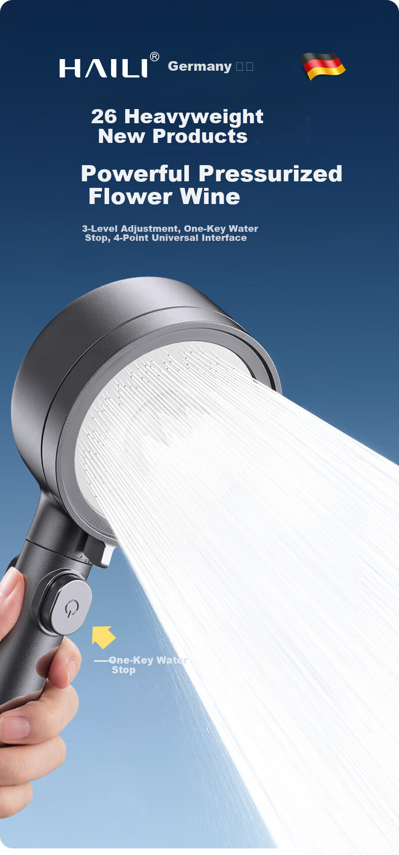 Haili [Germany] Shower Head High Pressure Bathroom Spray Gun Gray Model ZH257Q 1
