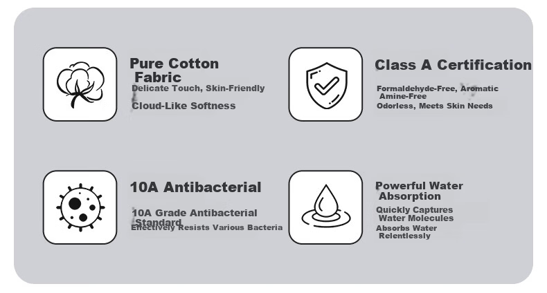 MINISO Grade 10 Antibacterial Absorbent Cotton Bath Towel Face Towel for Home Use Men Women 2025 New Light Brown 2