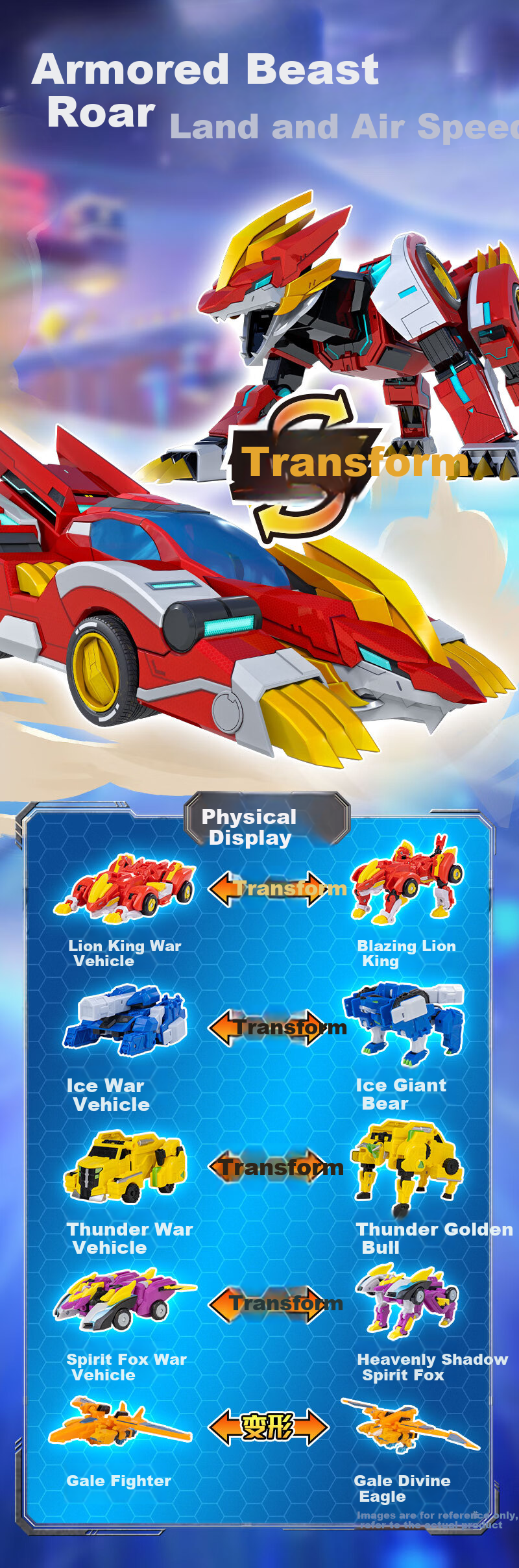 Fansiqi Kaishou Superman 3 Lion King War God Combined Transforming Robot Boy King Kong Toy Children's New Year Gift 6