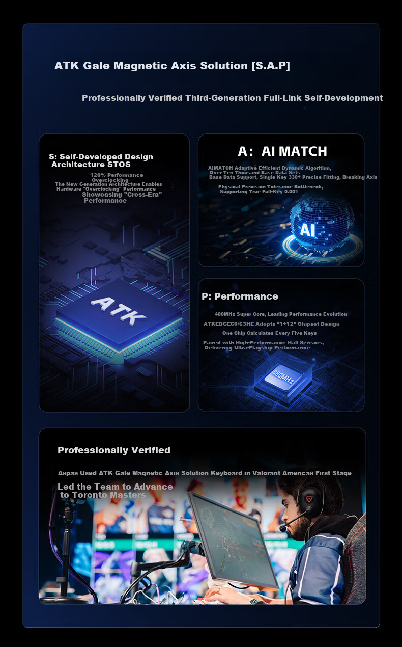 ATK LEV EDGE63 HE Leviathan Limited Edition Gaming Magnetic Switch Keyboard Customized for VALORANT, 64-Key Gaming Mechanical Keyboard Master Edition TTC Magnetic King Switch 5
