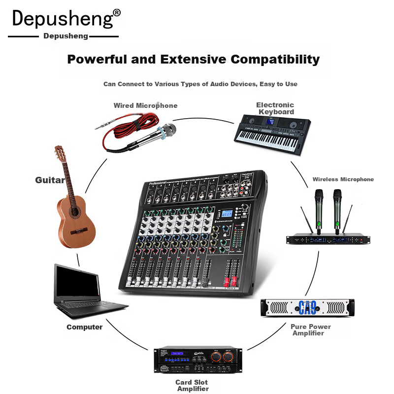 Depusheng DT8 Professional 8-Channel Mixer Stage Performance Video Conference Training Recording Live Singing Reverb USB Bluetooth MP3 Playback Multi-Channel Control Outdoor with Effects Equalizer
