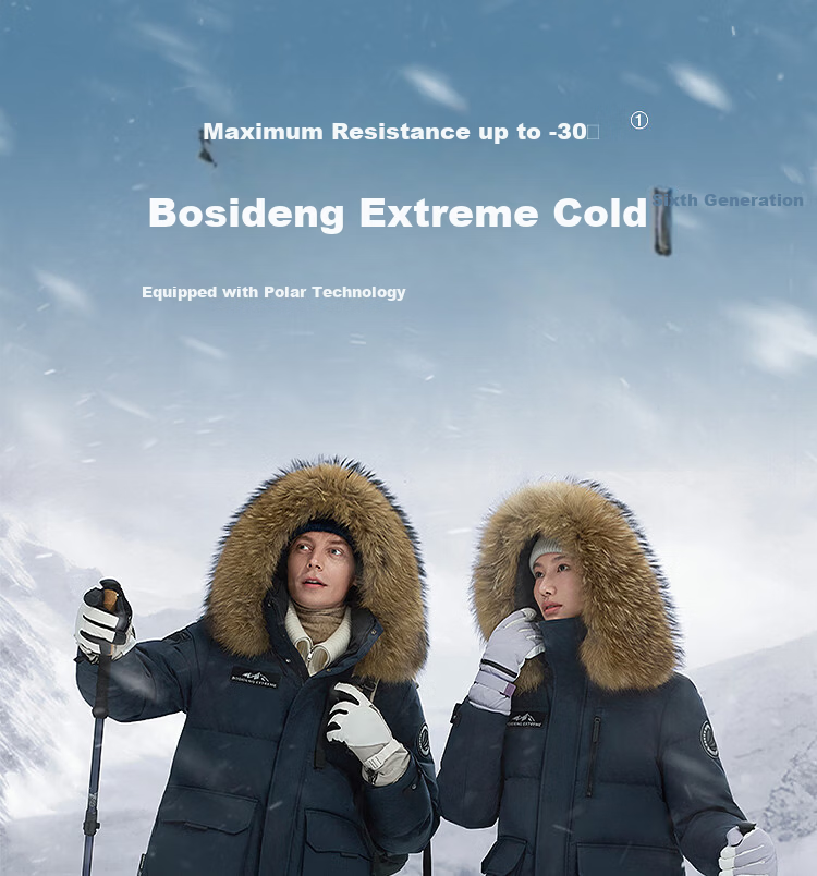 Bosideng Off-Season Extreme Cold Goose Down Unisex Hooded Extra Long Fur Collar Mall Edition New Year Red Down Jacket 2