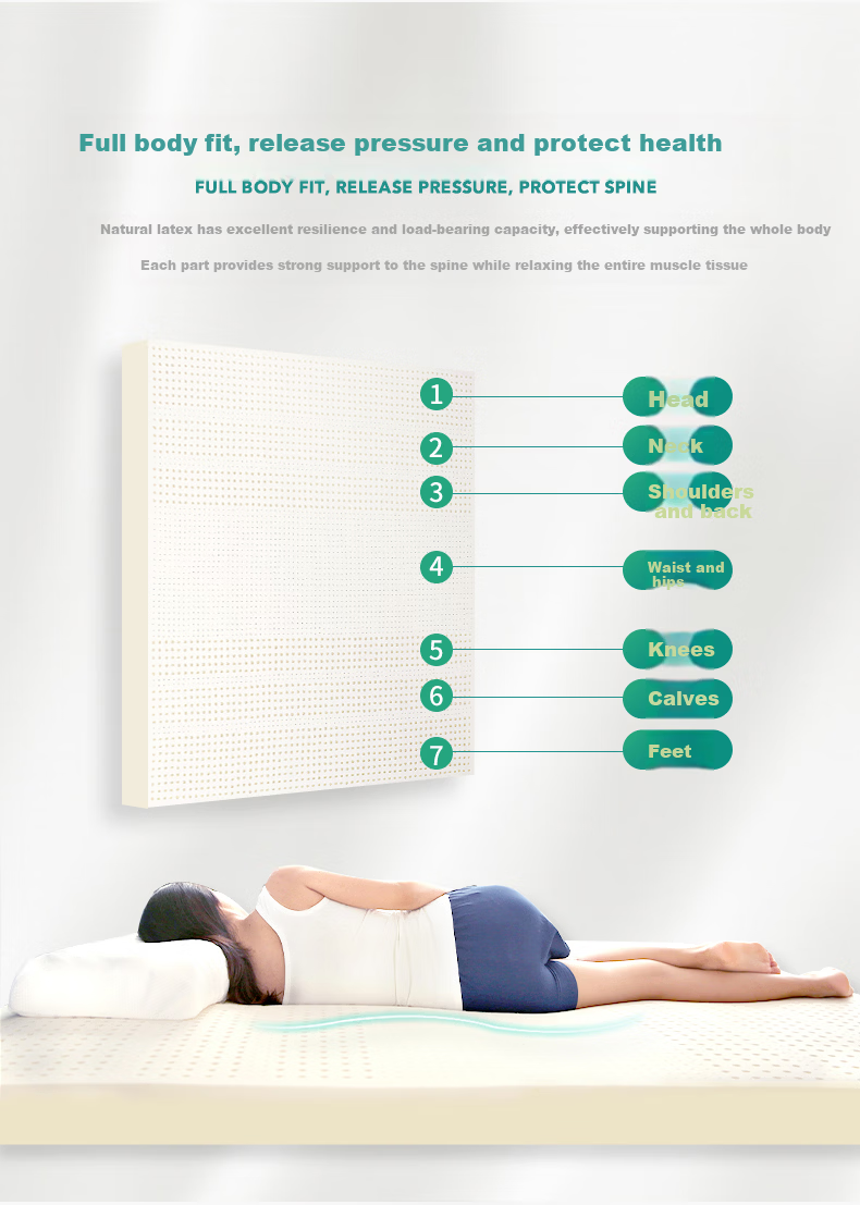 JaCe Natural Latex Mattress Thai Imported Core Latex Mattress 95% Natural Latex Low Noise Zero Pressure 95D 1.5m 3