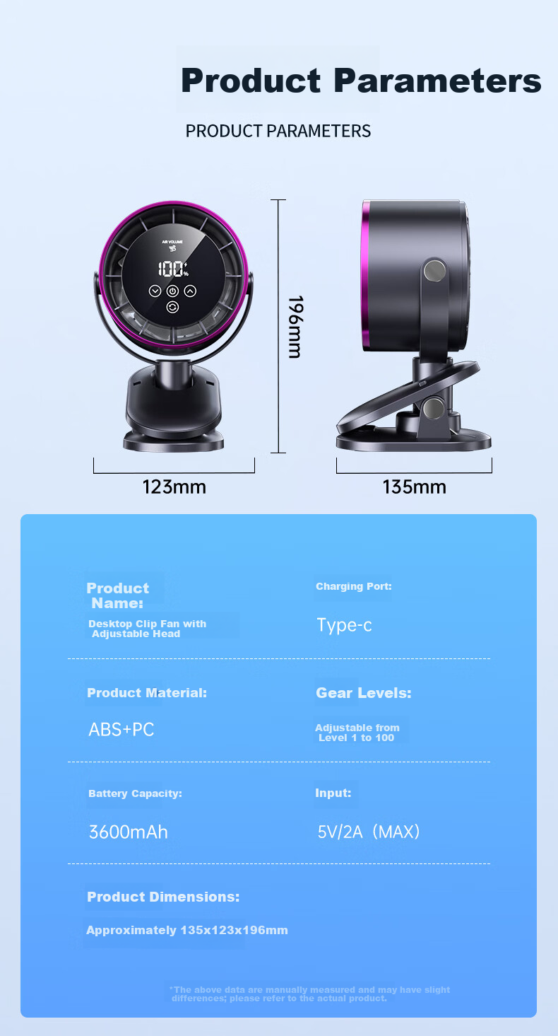 Kewo [Auto Oscillation + Clip or Hang] Desktop Mini Fan Silent Cooling Circulation Air Conditioner Fan Wall-Mount Long Battery Life Office Student Dorm Bed Cooling Device 13
