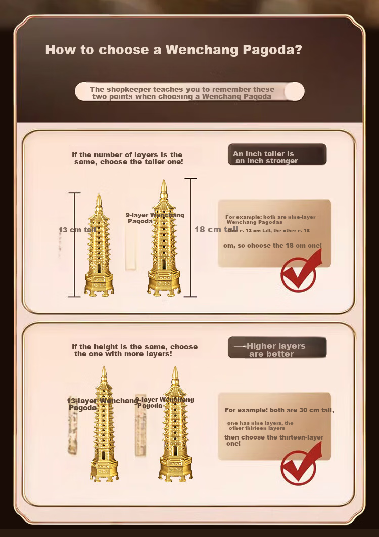 Bin Yue Wenchang Pagoda Brass 13-Layer Wenchang Tower 13 Layers Academic and Career Advancement Motivational Gift 5