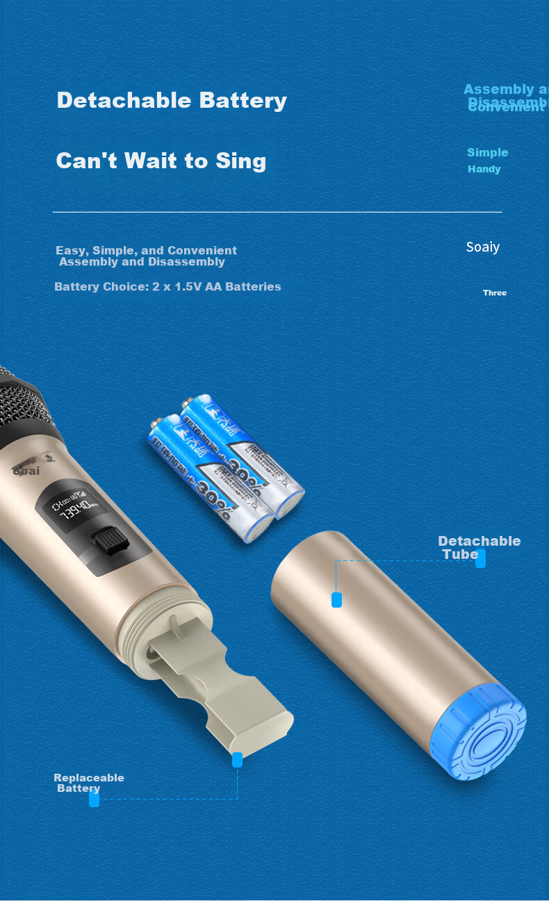 Soaiy Professional Wireless Microphone System with Two Handheld Mics, Frequency-Adjustable Karaoke Microphones for Home, Stage, KTV, Singing, Weddings, Meetings, Professional SA-WK13(B) [Headset] 4