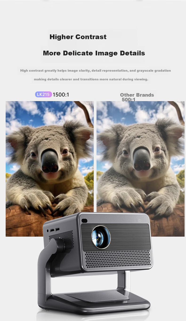 Lecoo Lenovo LK215 Smart Cloud Home Projector Intelligent Projector Bedroom Mobile Phone Projection TV (New Flagship Chip AI Voice Control Home Theater) 9