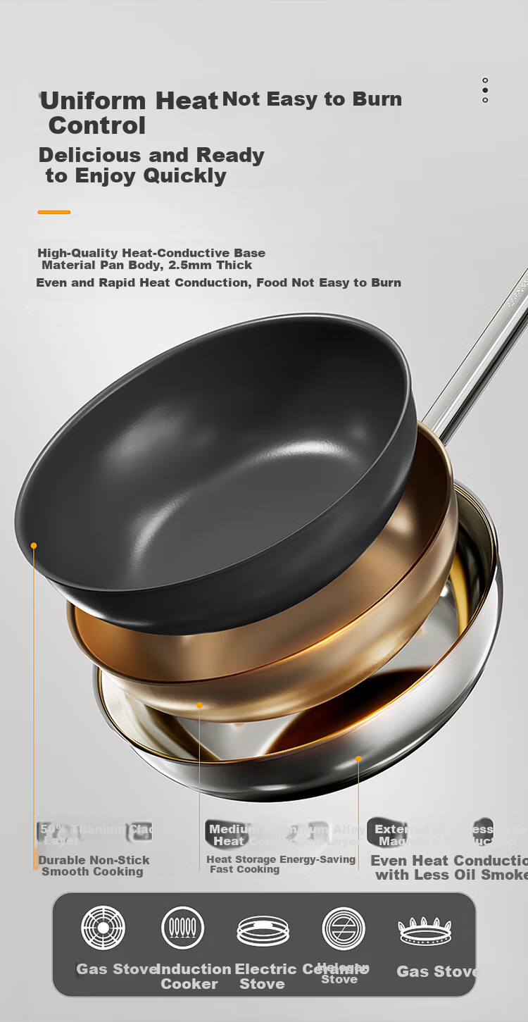 COOKER KING Fluorine-Free Coating Non-Stick Wok Multi-Functional Ultra-Light Titanium Pan 28CM for Gas and Induction Cookers 11