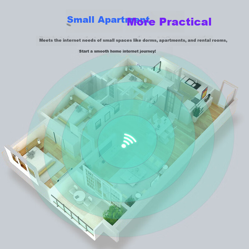 COMFAST CF-WR613N High Power Smart 300M Wireless Router Home Whole House WIFI Signal Penetration High-Speed Stable Transmission