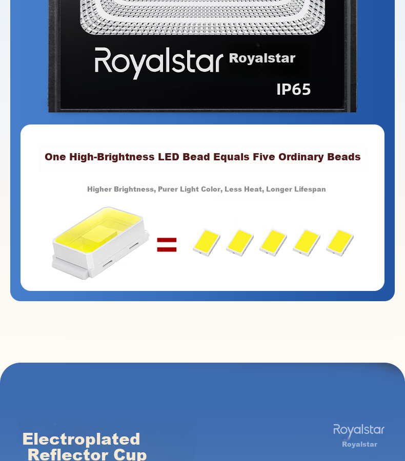 Royalstar Solar Garden Light Outdoor Lighting Home Street Lamp LED Waterproof Floodlight Outdoor Landscape Light 8