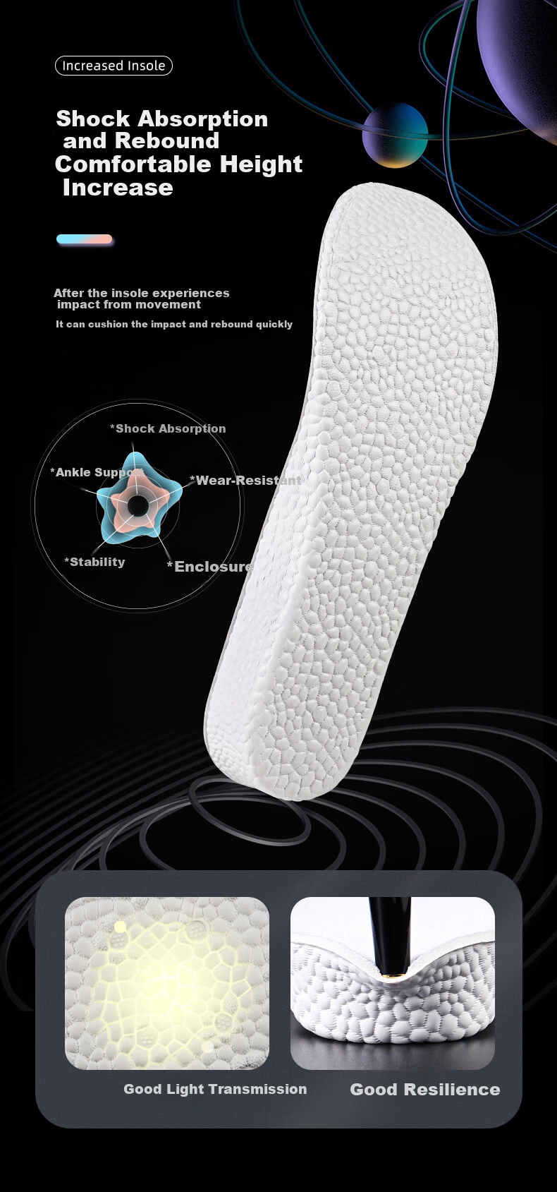Maigao Le Boost Height Increase Insoles Unisex Summer Sports Breathable Sweat-Absorbing Soft Invisible Thickened Elastic 1.5CM 35-36 3