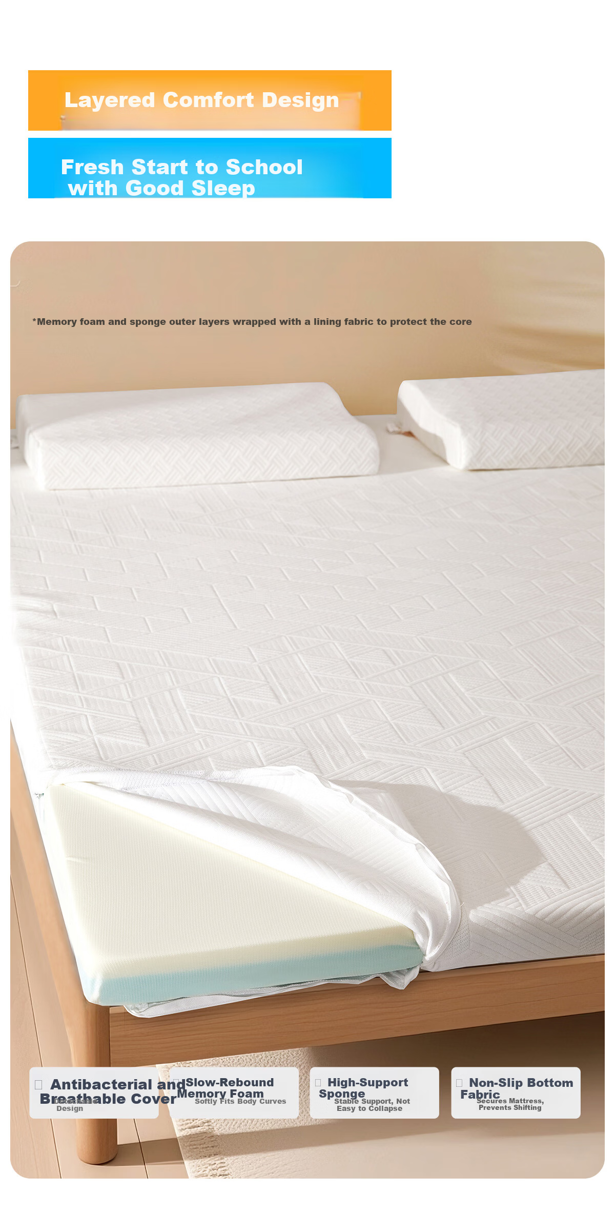 Mercury Children's Mattress Pad Student Dormitory Single A-Class Antibacterial Thickened Foldable Memory Foam Mattress 0.9m×1.9m 2