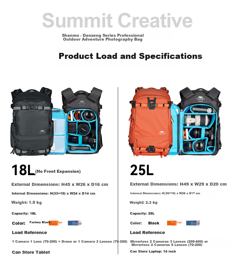 Shanmu Quick Release Buckle Black Photography Bag Accessory Compatible with Camera Backpack Hiking Travel Shoulder Strap Quick Release System 19