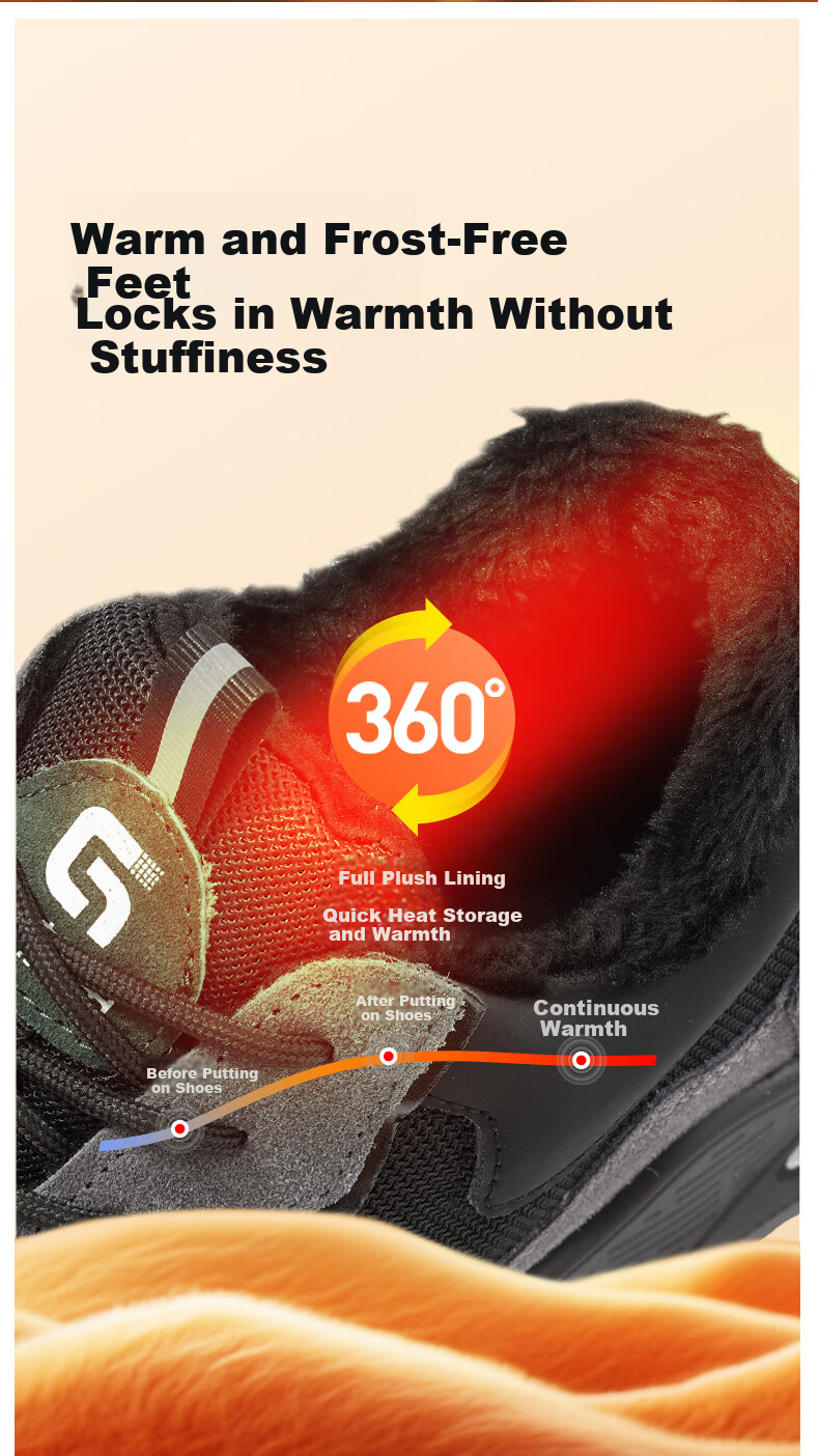 Jingtu Anti-Static Safety Work Shoes Unisex Steel Toe Anti-Smash Puncture-Resistant Ultra-Light Model 2095SA Size 41 3