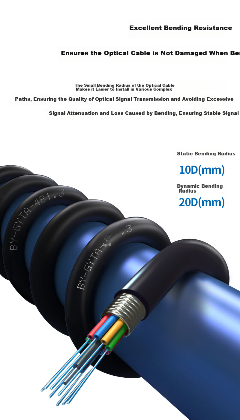 BOYANG GYTA Armored Single-Mode Outdoor Optical Cable 4-Core Communication Fiber Optic Cable Rodent-Resistant Layer-Stranded Outdoor Aerial/Pipeline 1 Meter BY-GYTA-4B1.3-1M 6