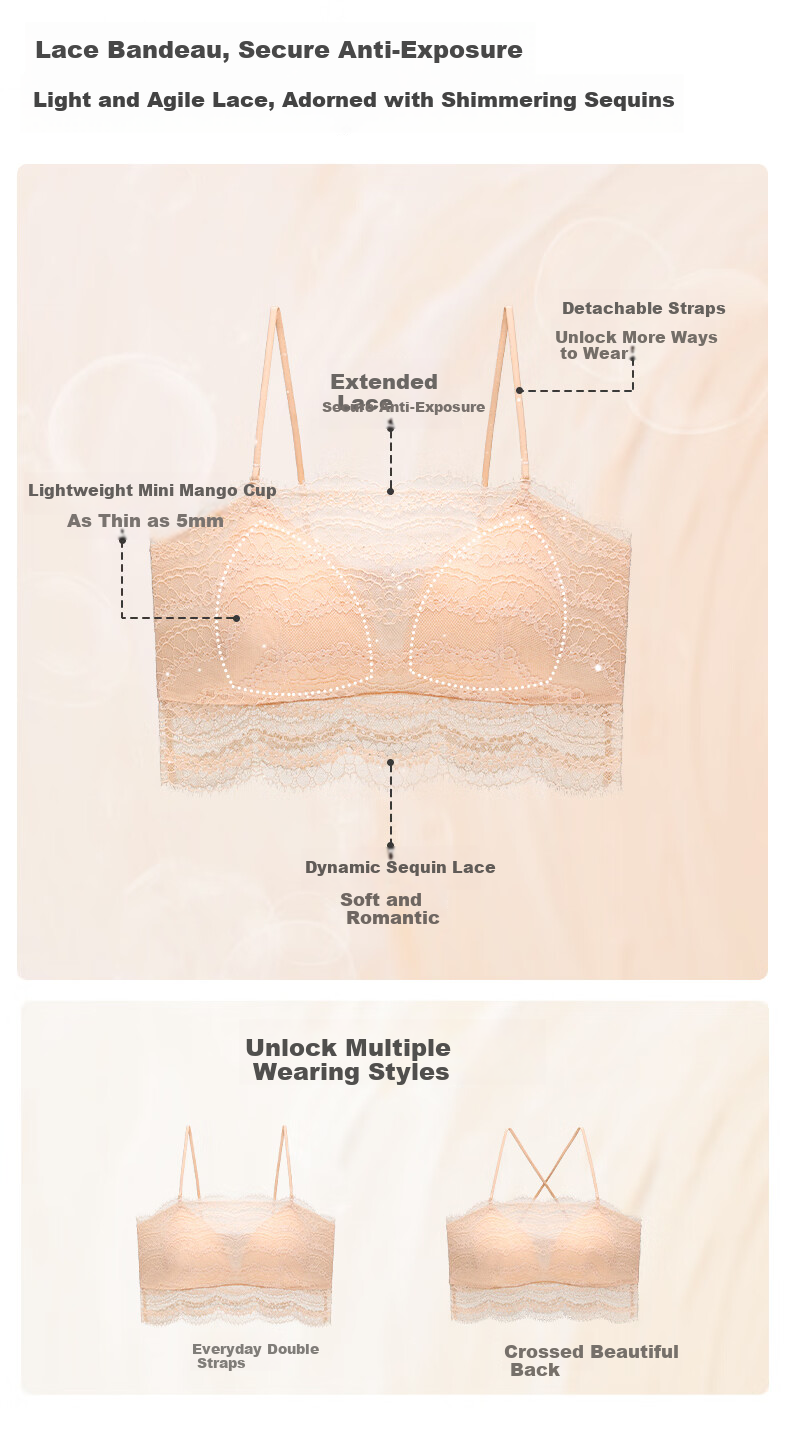 Manifen Sexy Lace Strapless Bra Thin Anti-Exposure Backless Mini Mango Cup Skin-Friendly Removable Strap Bra Camisole 2