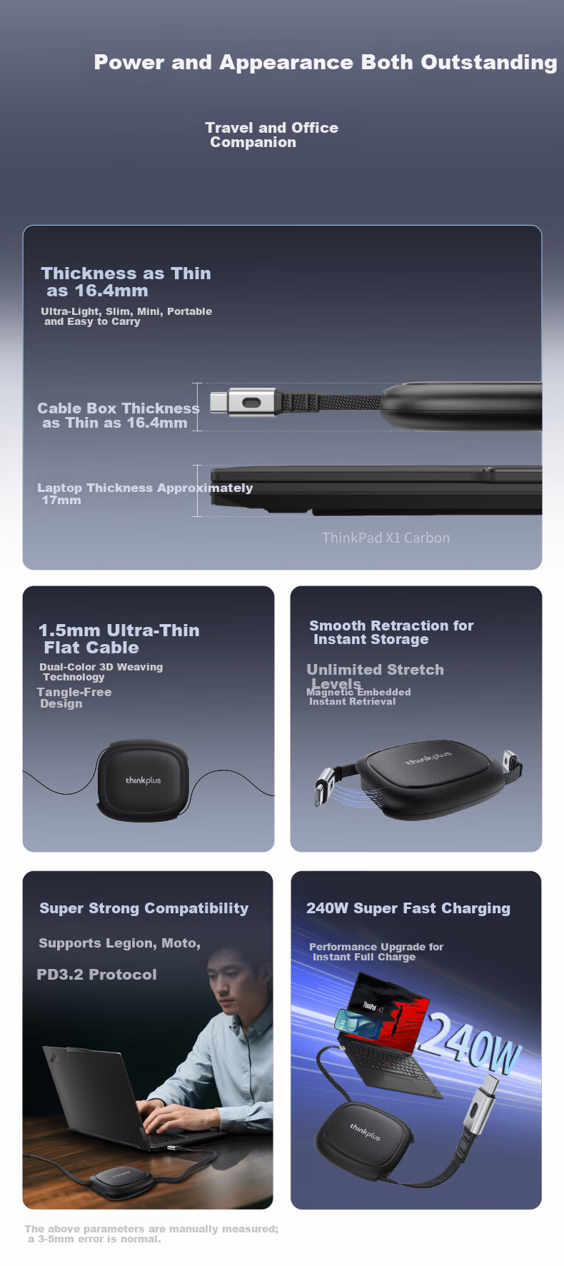 ThinkPlus Lenovo 240W Retractable Dual-Head Type-C PD Charging Cable for Car Fast Charge Compatible with Apple iPhone 17/16, iPad, MacBook, Huawei, Legion, Xiaoxin Laptops 2