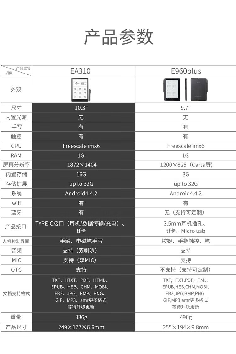 EA310详情图5_22.jpg