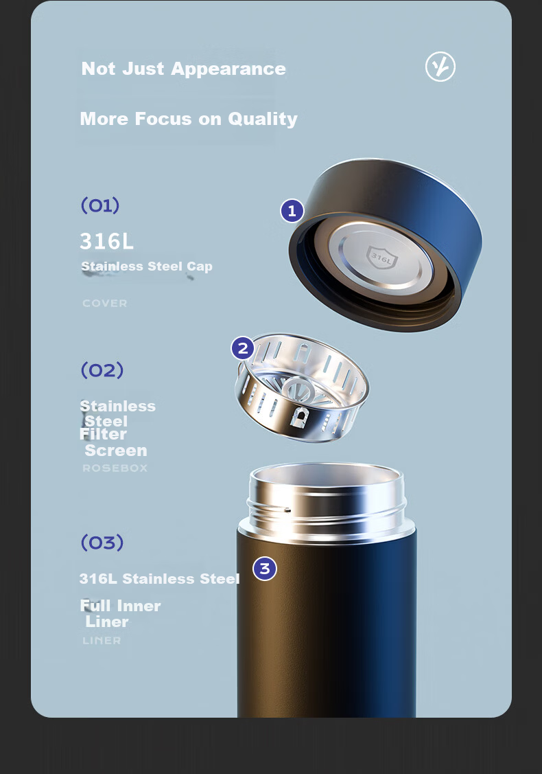 Fuguang Insulated Water Bottle for Men 316L Stainless Steel Portable Business Travel Tea Cup 5