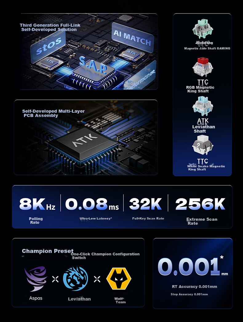 ATK LEV EDGE63 HE Leviathan Limited Edition Gaming Magnetic Switch Keyboard Customized for VALORANT, 64-Key Gaming Mechanical Keyboard Master Edition TTC Magnetic King Switch 2